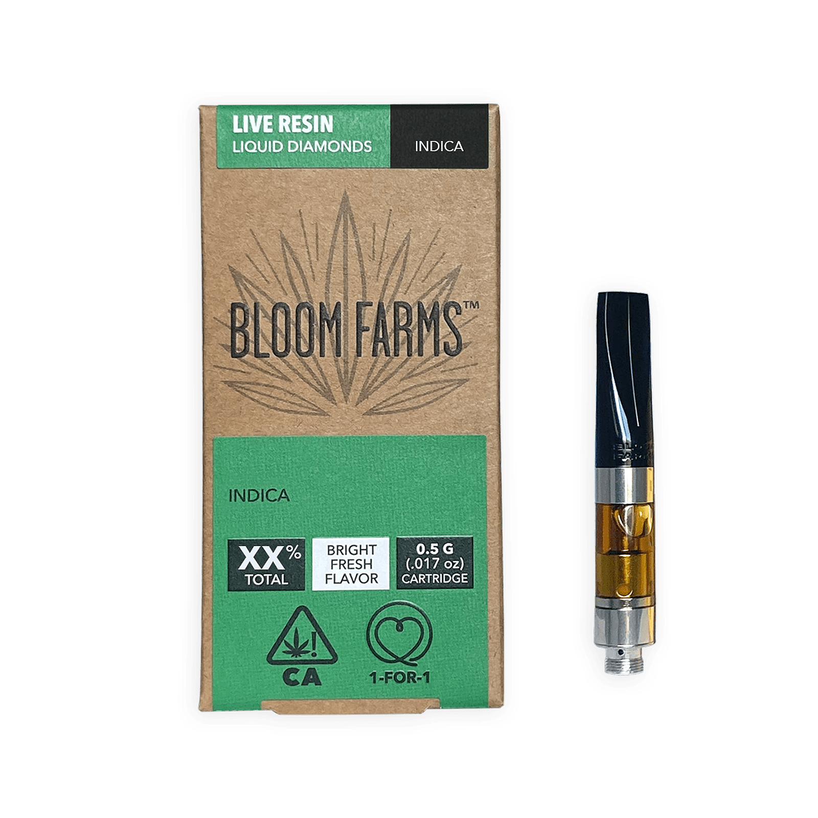 buy-bloom-farms-thc-cartridges-in-the-usa